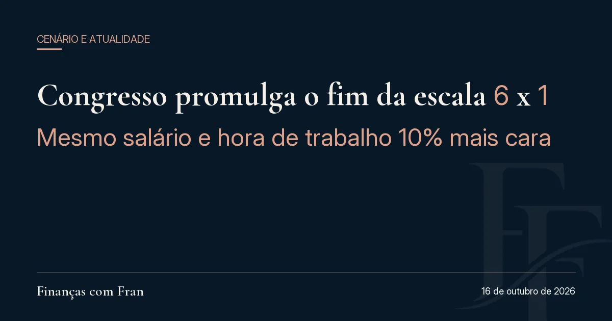 Fim da escala 6x1 promulgado: 42 horas em 60 dias, 40 horas em 14 meses, e a hora de trabalho fica 10% mais cara