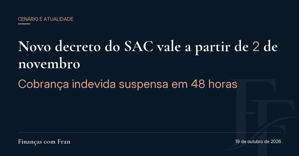 Novo decreto do SAC vale em 2 de novembro: cobrança indevida suspensa em 48 horas, atendente humano em 20 segundos e cancelamento no primeiro menu