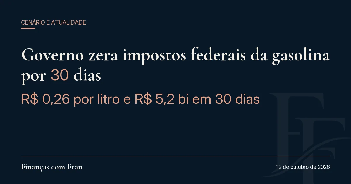 Governo zera os impostos federais da gasolina por 30 dias: o que chega à bomba e o que fica na conta pública