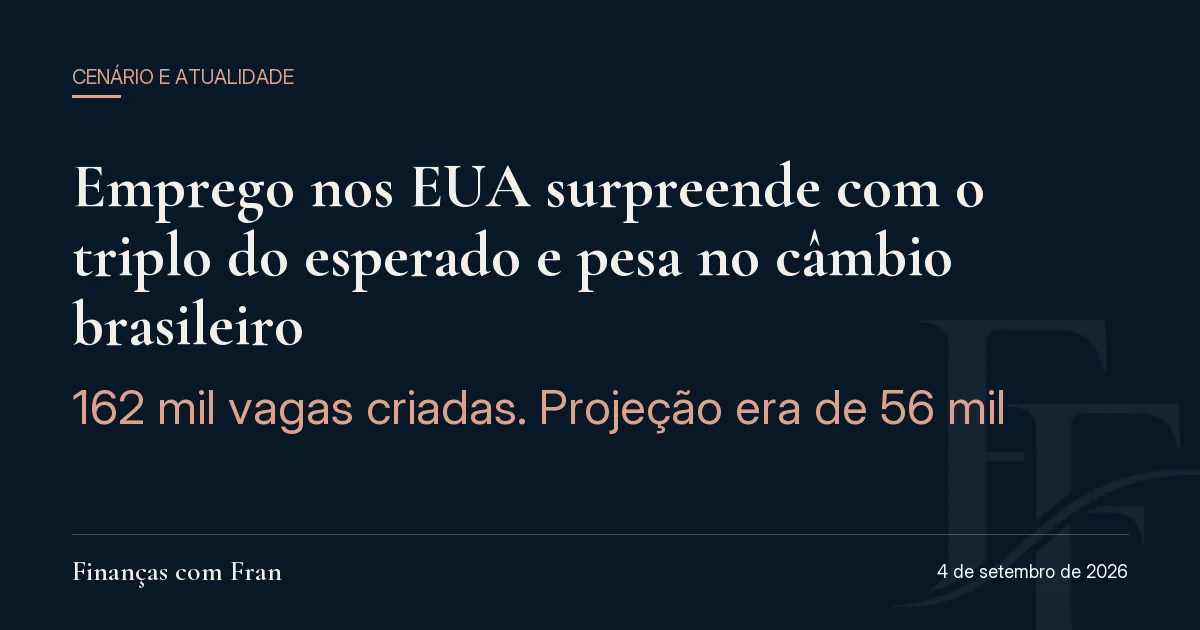 Emprego nos EUA surpreende com o triplo do esperado, e isso pesa no câmbio brasileiro. 162 mil vagas criadas, projeção era de 56 mil.