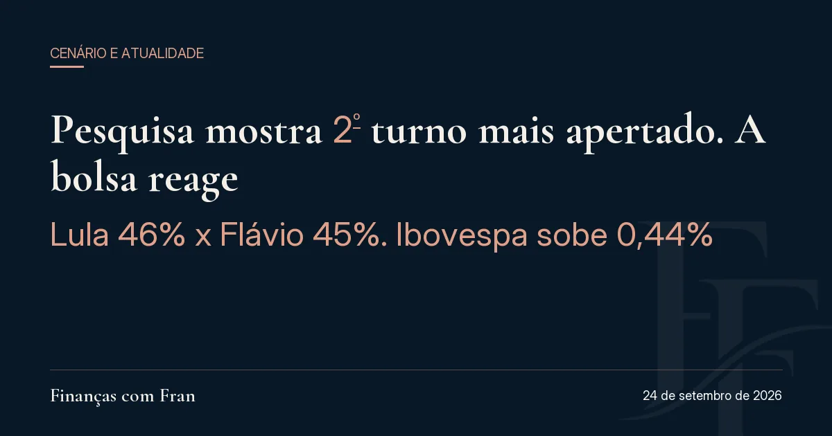 Pesquisa mostra 2º turno mais apertado. A bolsa reage. Lula 46% x Flávio 45%. Ibovespa sobe 0,44%.