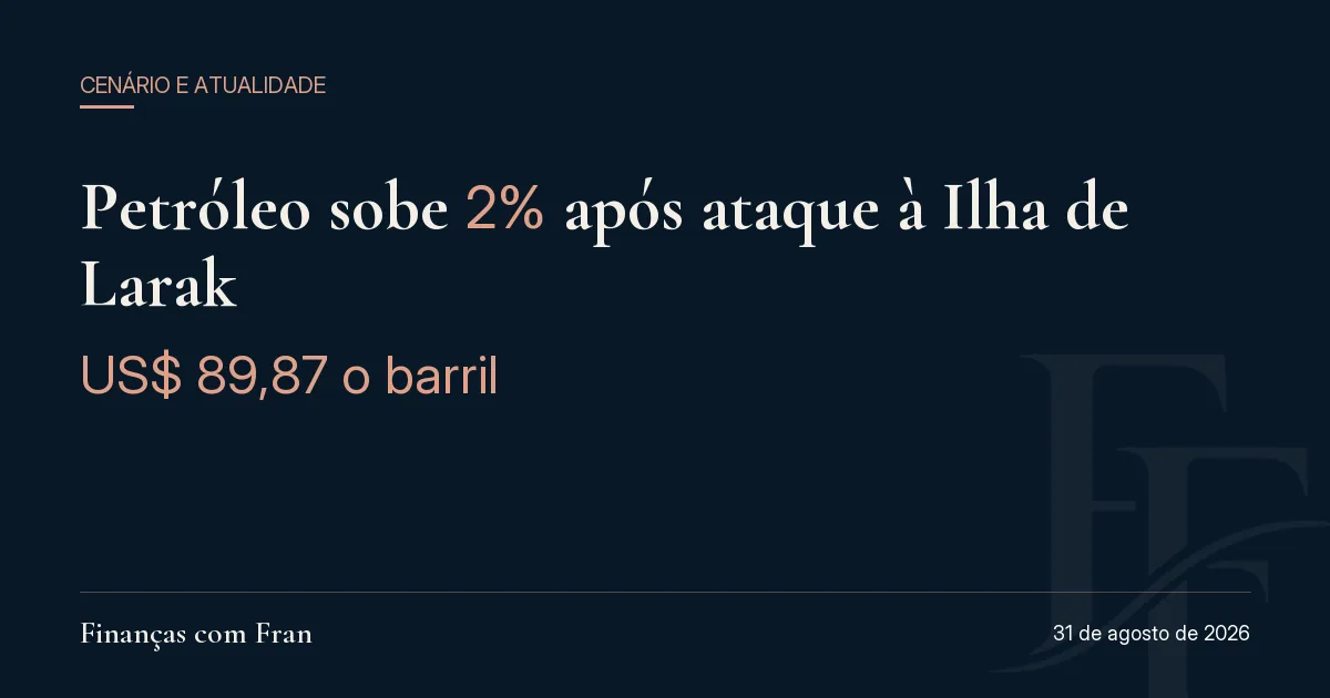 Petróleo sobe 2% após ataque à Ilha de Larak